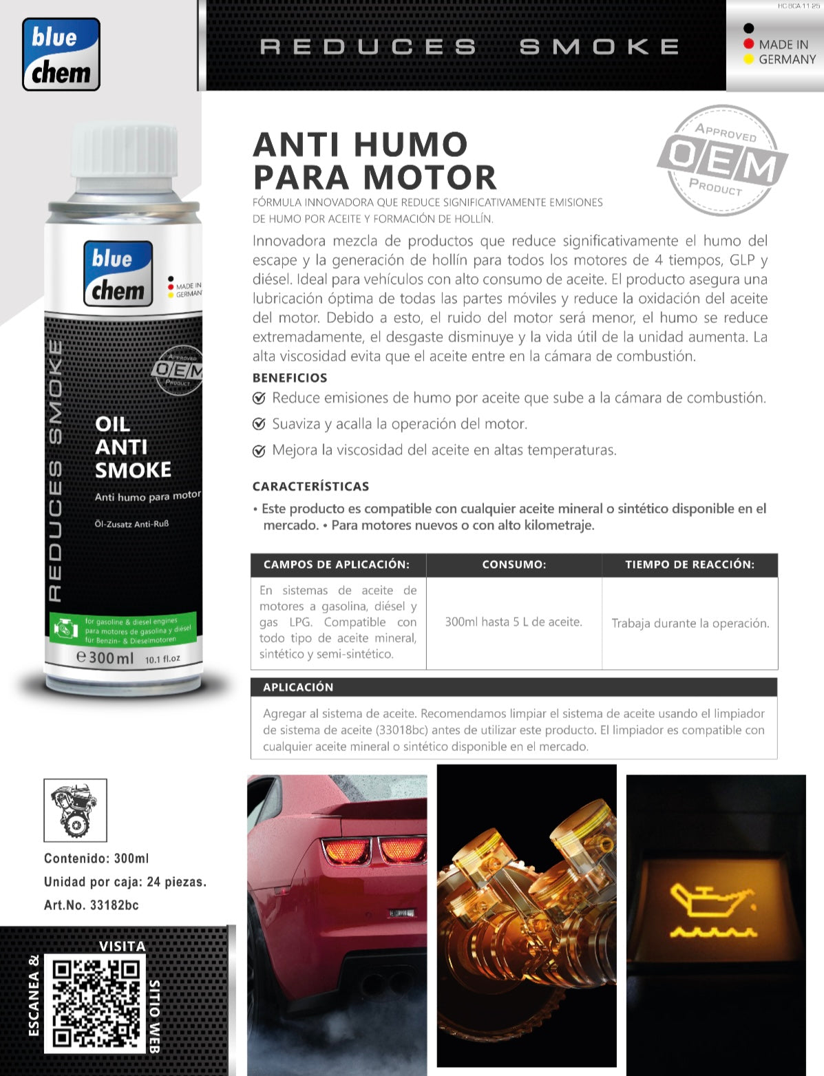 Anti Humo para Motor