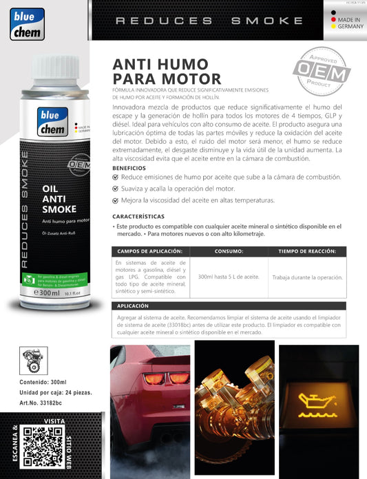 Anti Humo para Motor